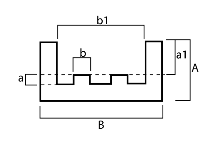 “CED” PROFILE FOR DOUBLE CHAIN | Politecnica Cetai